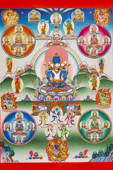 (image for) The Complete Peaceful Bardo Deities (2 Downloads)